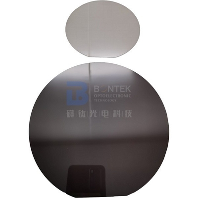 Ra 1nm Lithium Niobate Wafer được sử dụng trong các khu vực hồng ngoại gần và trung hồng ngoại có thể nhìn thấy được